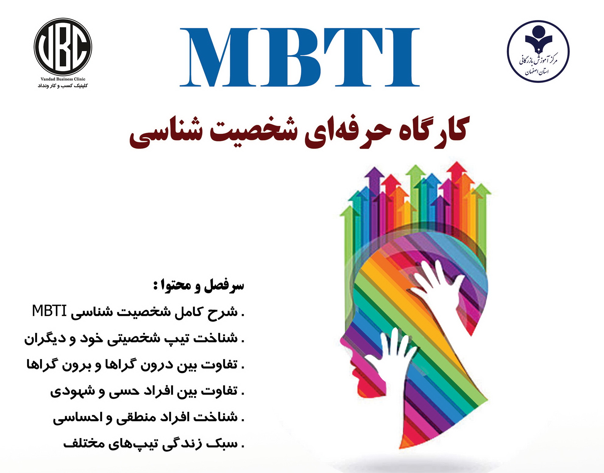 شخصیت شناسی به شیوه MBTI